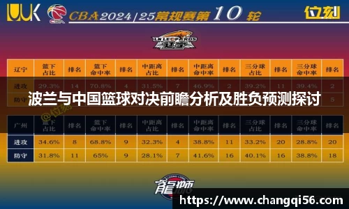 leyu乐鱼体育官网