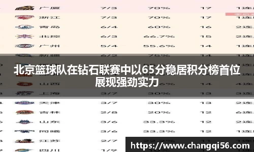 leyu乐鱼体育